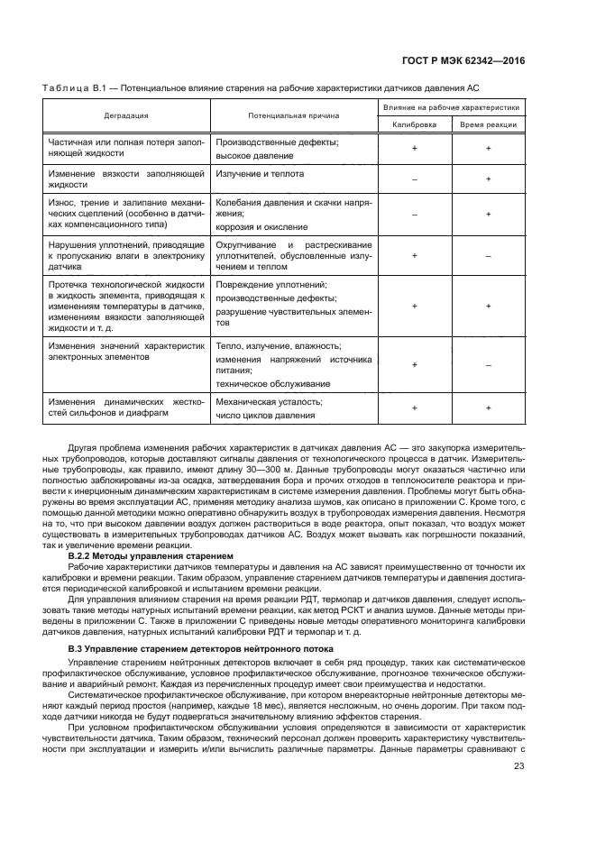 ГОСТ Р МЭК 62342-2016