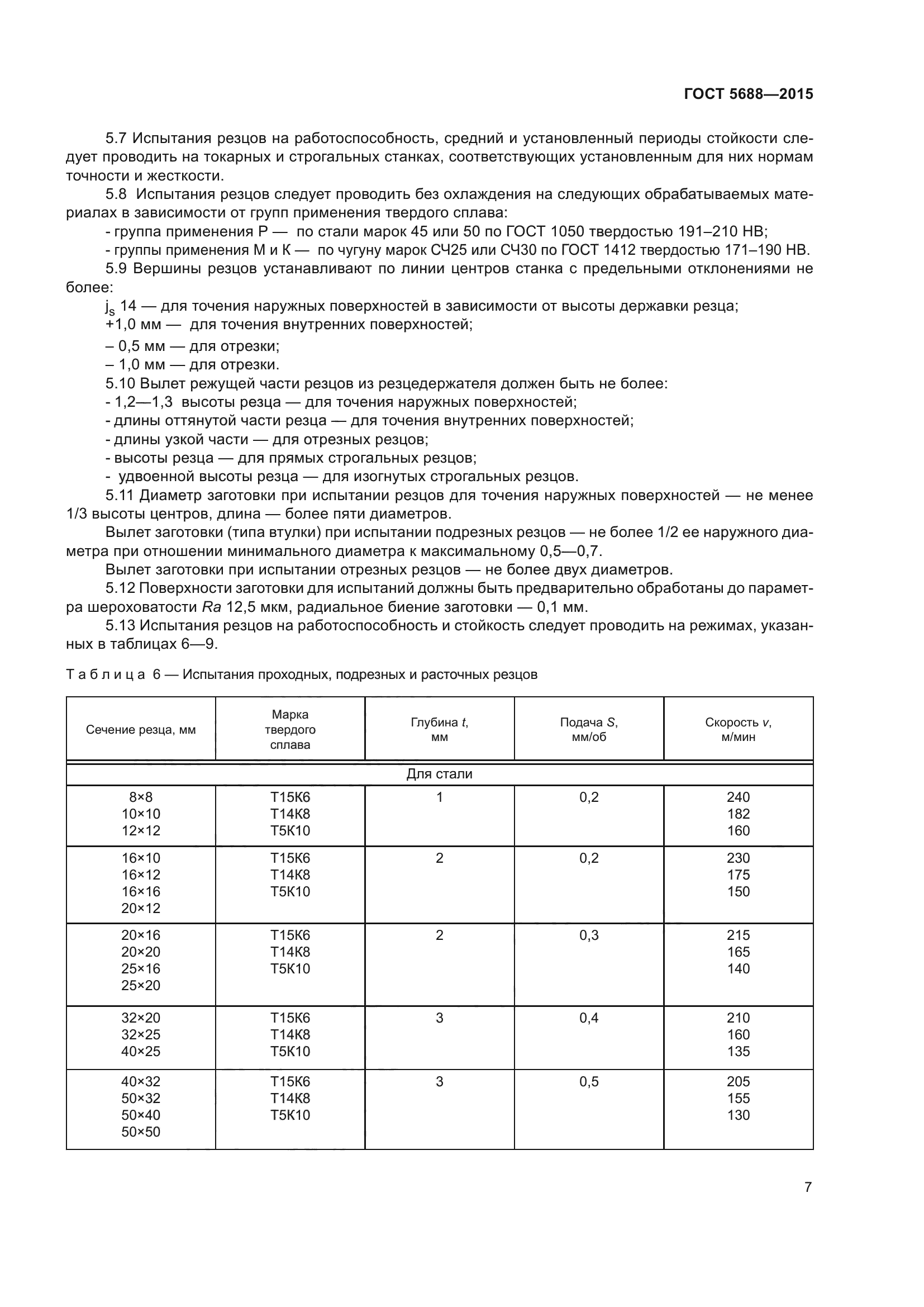 ГОСТ 5688-2015