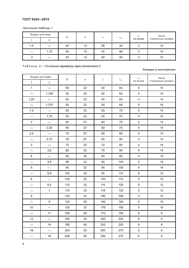 ГОСТ 9324-2015