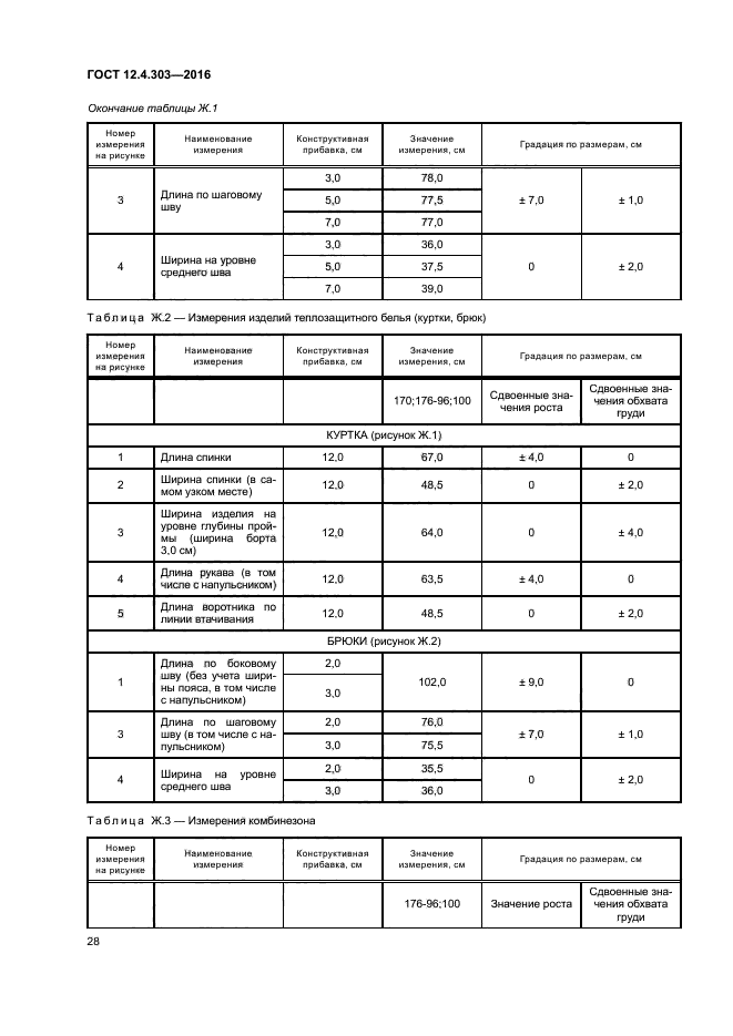 ГОСТ 12.4.303-2016