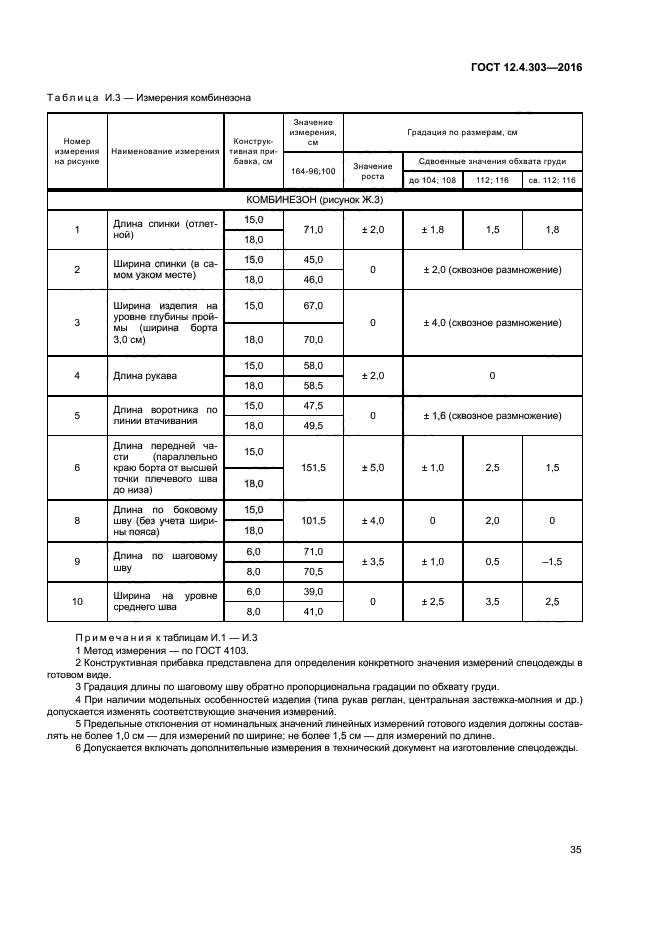 ГОСТ 12.4.303-2016