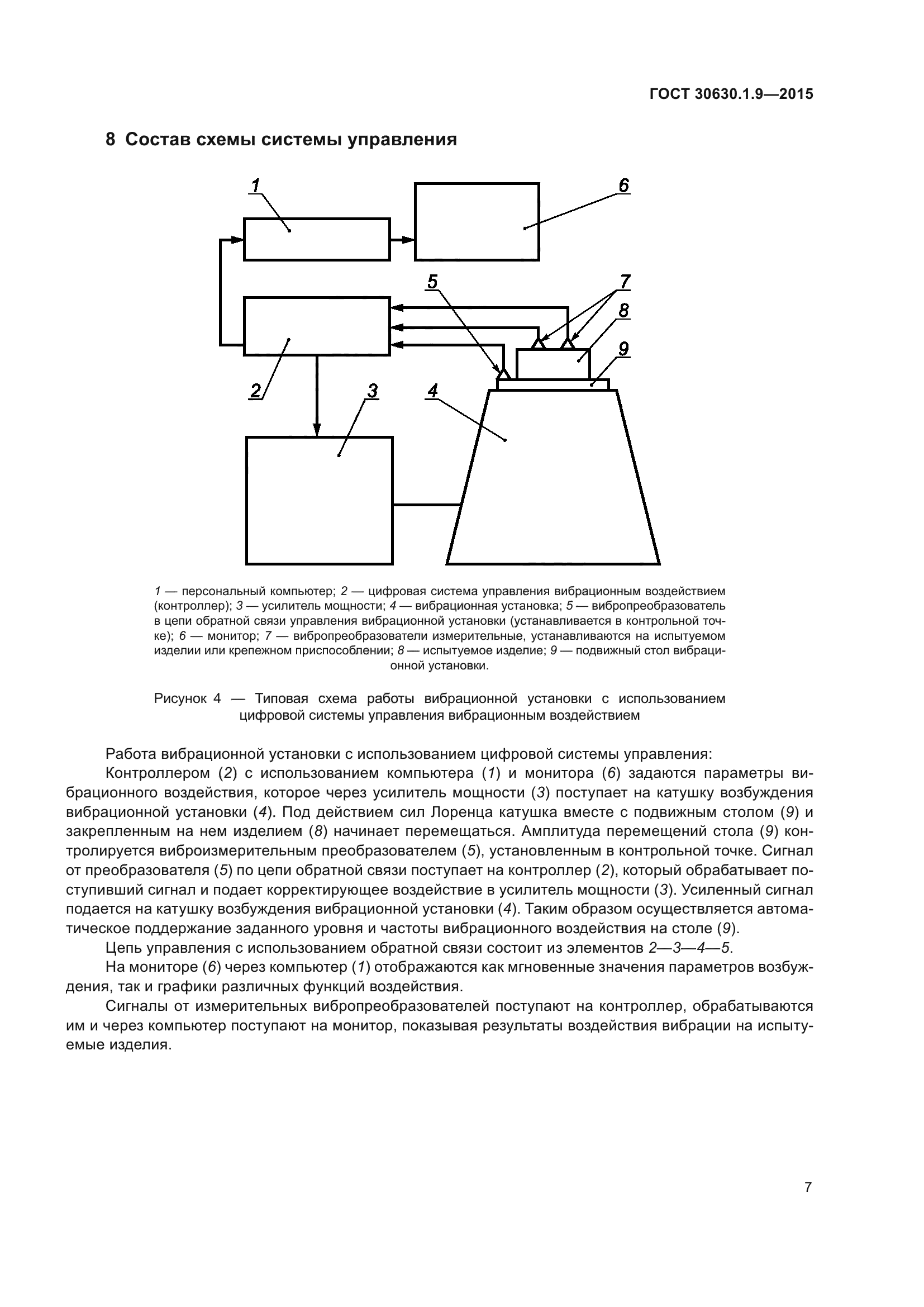 ГОСТ 30630.1.9-2015