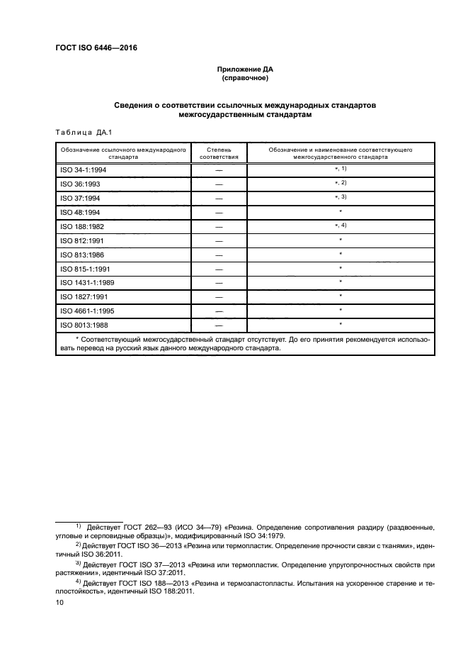 ГОСТ ISO 6446-2016