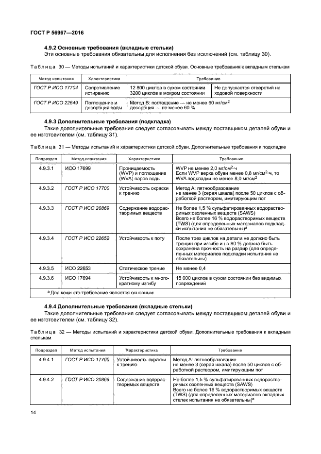 ГОСТ Р 56967-2016