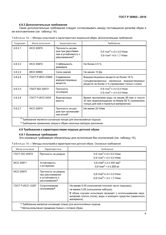 ГОСТ Р 56965-2016