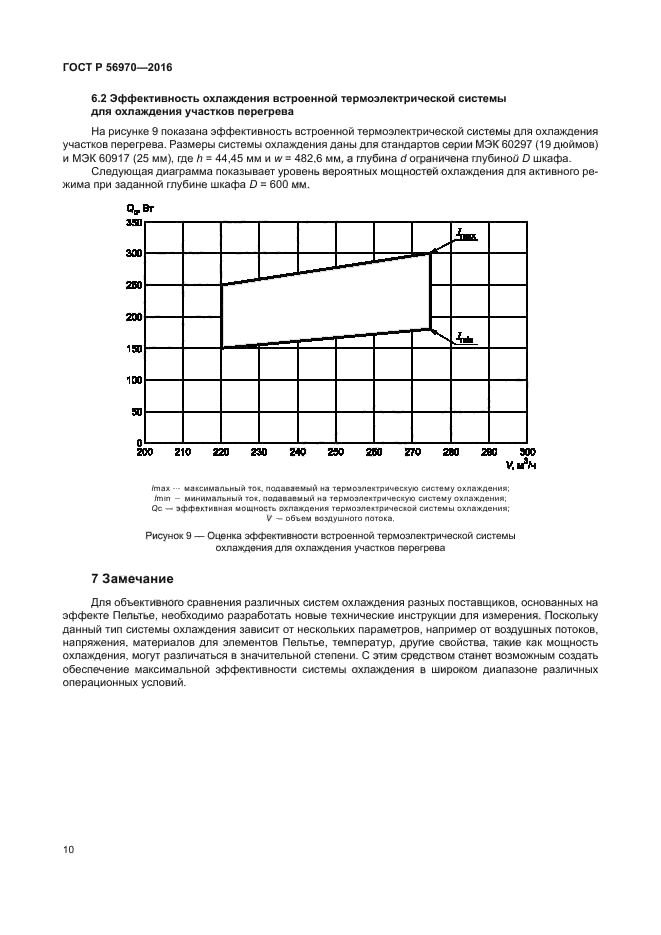 ГОСТ Р 56970-2016