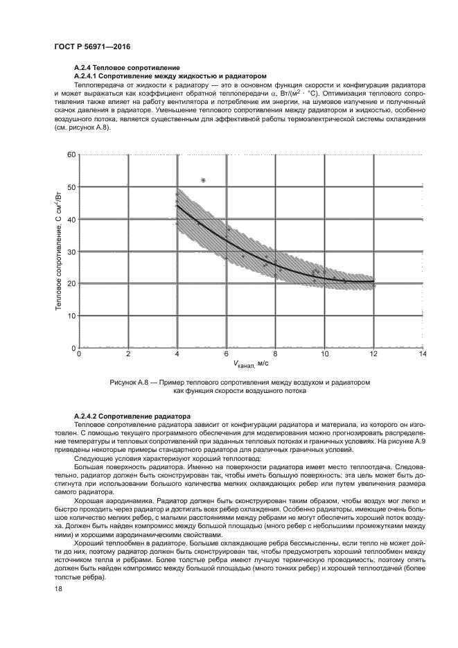 ГОСТ Р 56971-2016