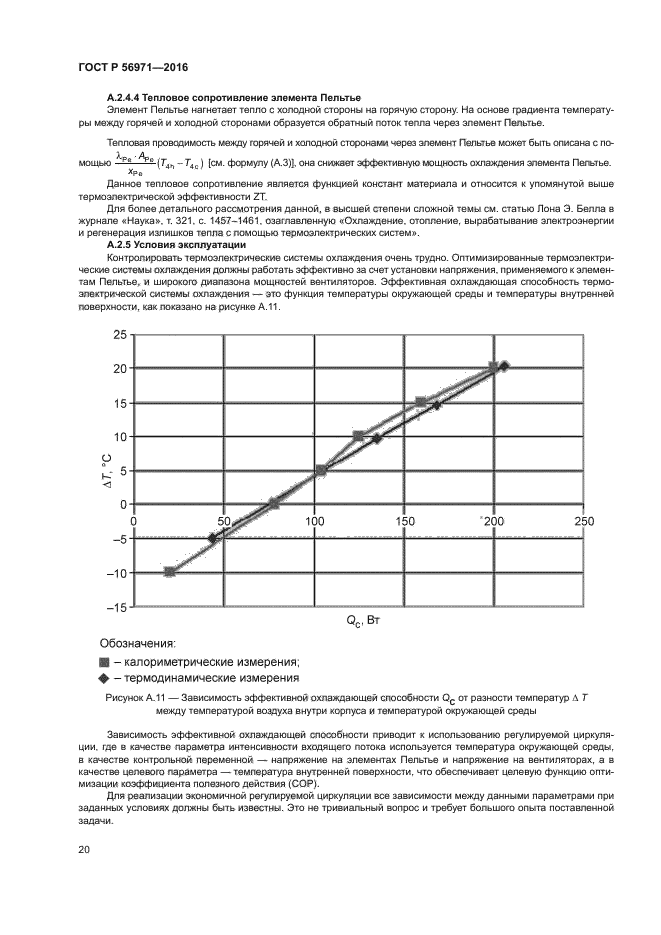 ГОСТ Р 56971-2016