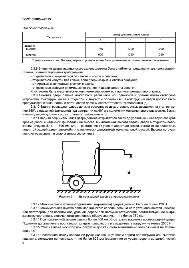 ГОСТ 33665-2015