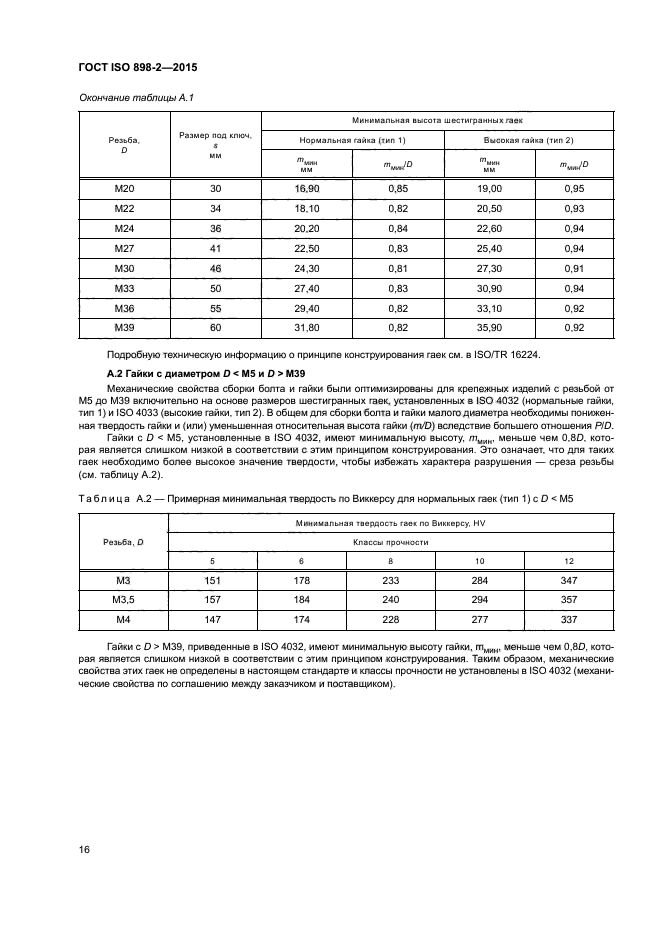 ГОСТ ISO 898-2-2015