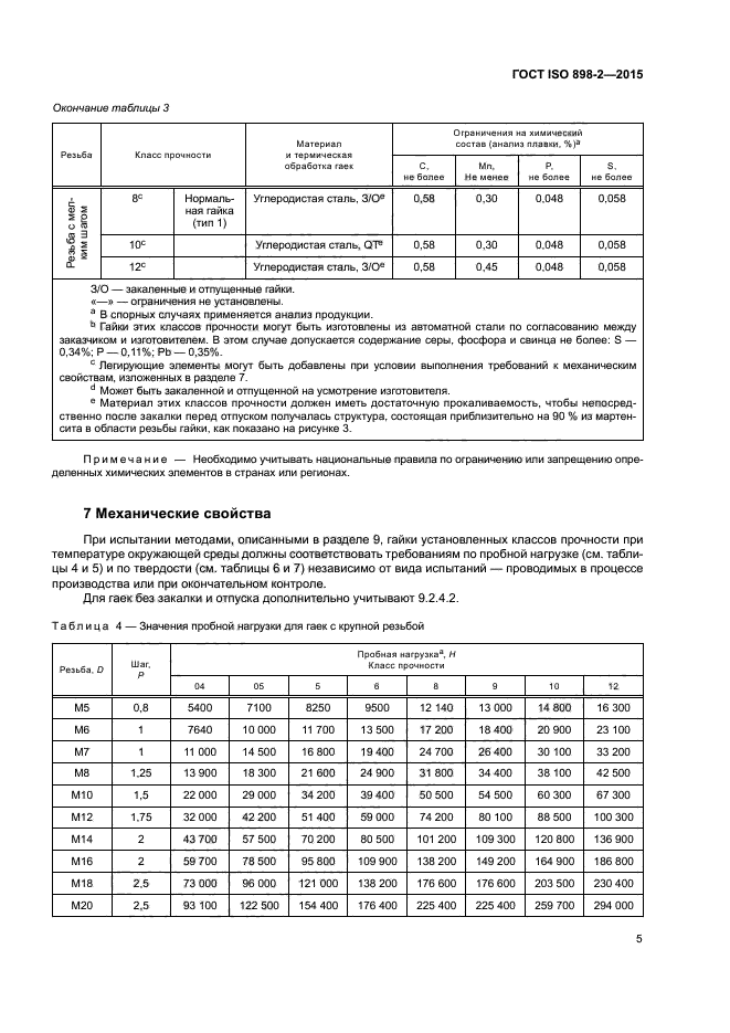 ГОСТ ISO 898-2-2015