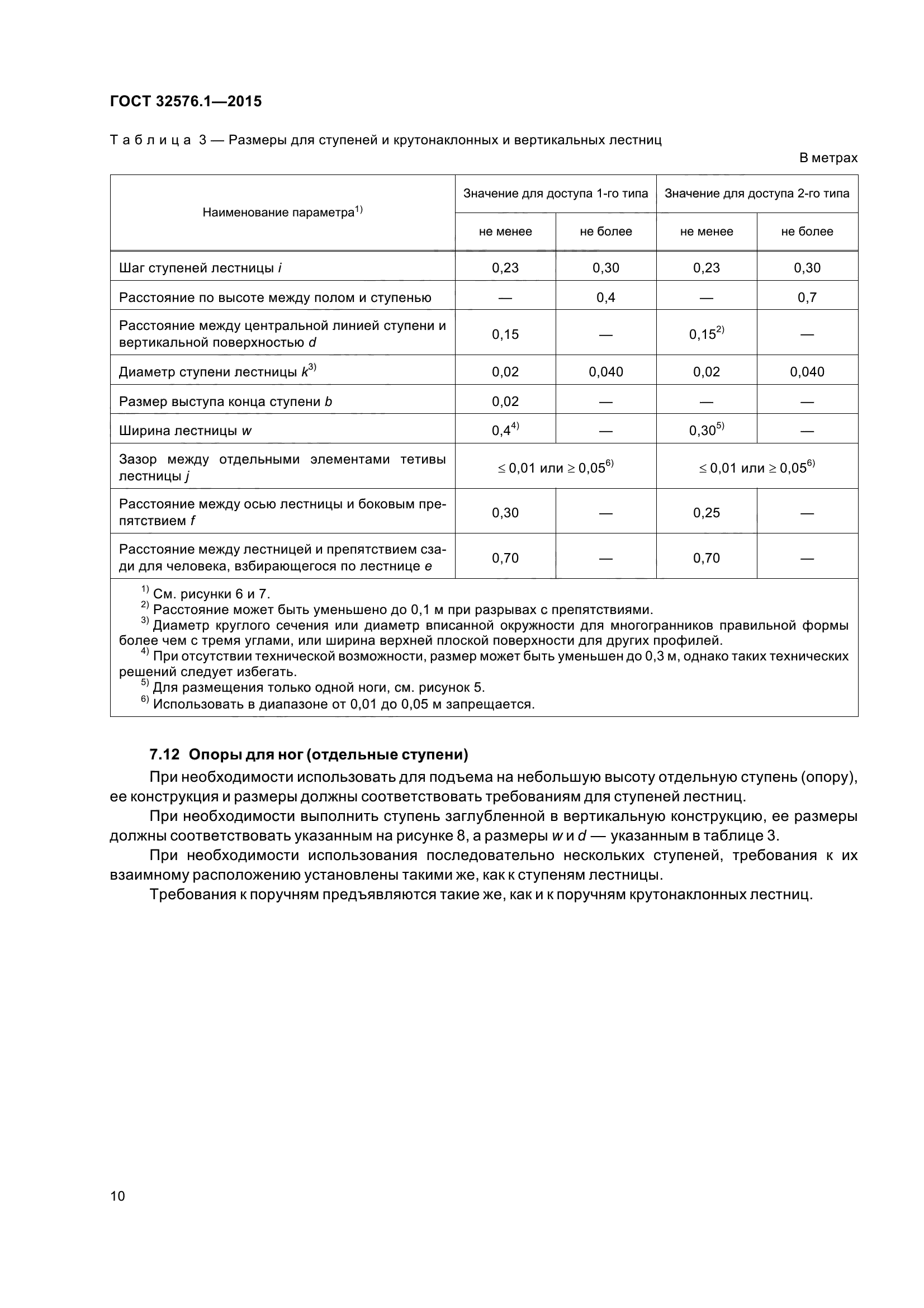 ГОСТ 32576.1-2015