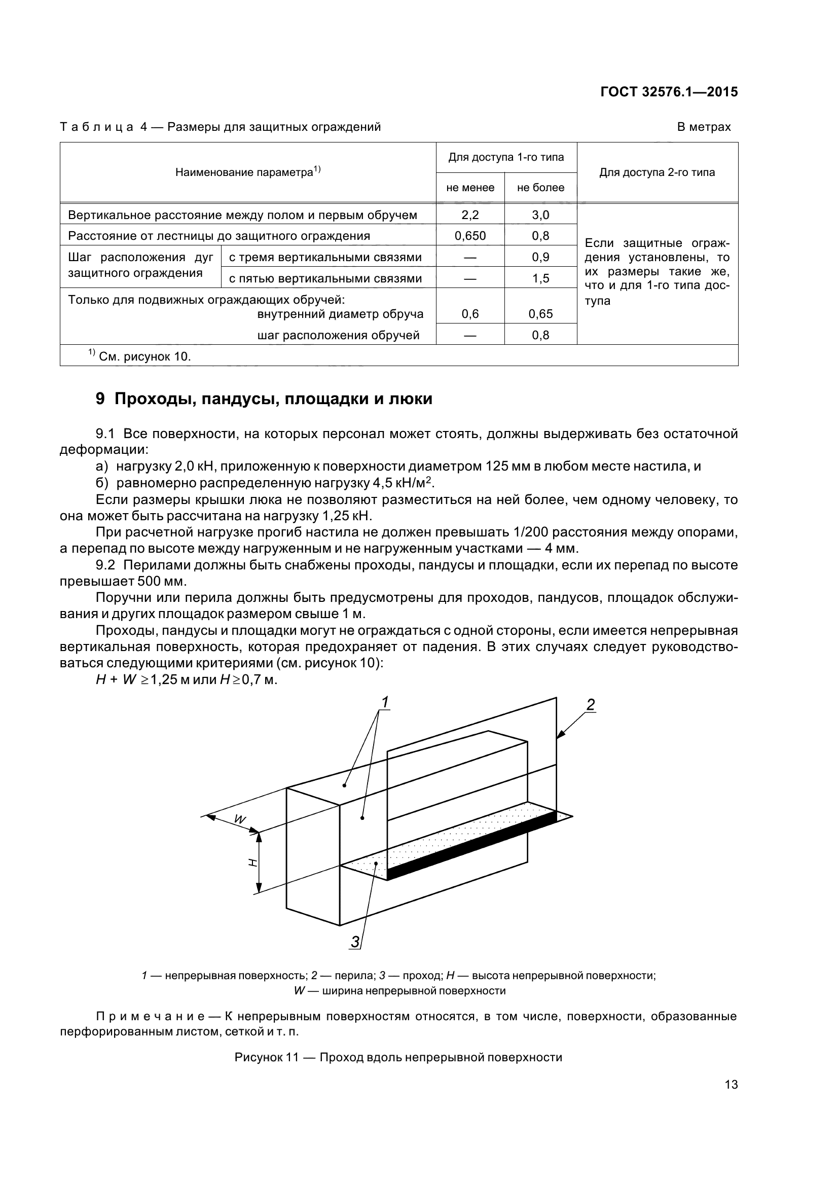 ГОСТ 32576.1-2015