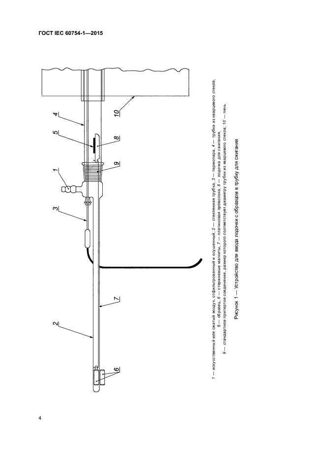 ГОСТ IEC 60754-1-2015