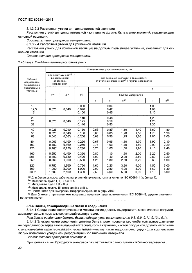 ГОСТ IEC 60934-2015