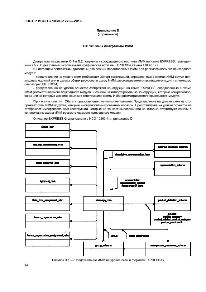 ГОСТ Р ИСО/ТС 10303-1270-2016