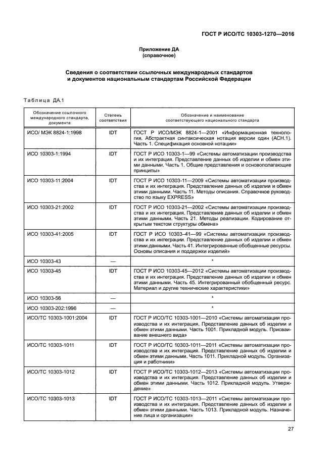 ГОСТ Р ИСО/ТС 10303-1270-2016