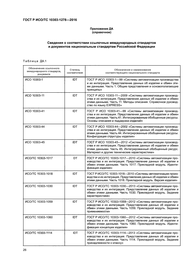 ГОСТ Р ИСО/ТС 10303-1278-2016