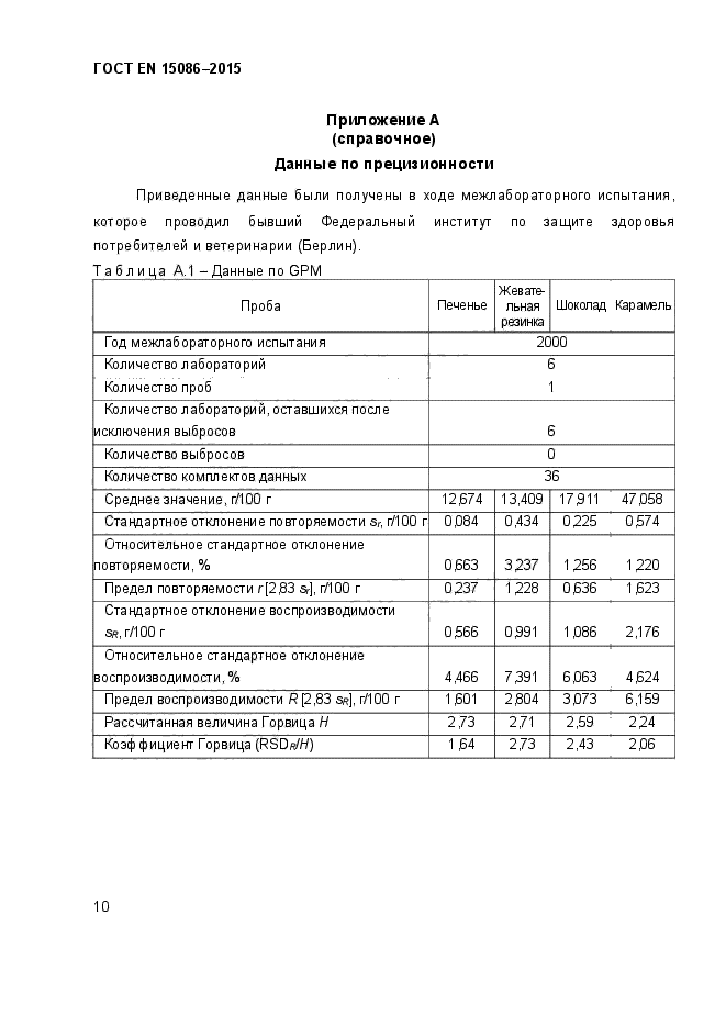 ГОСТ EN 15086-2015