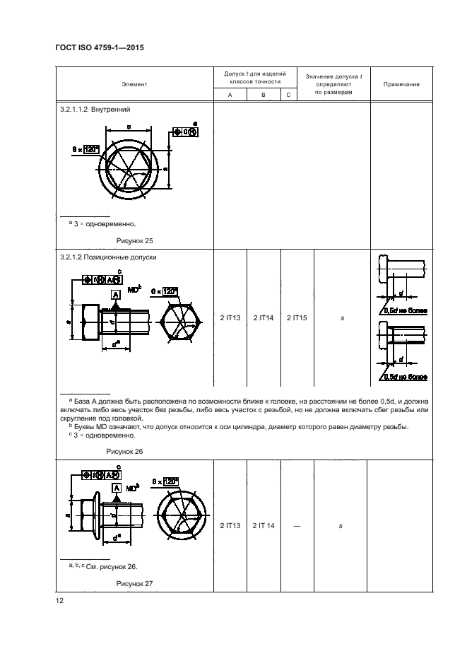 ГОСТ ISO 4759-1-2015