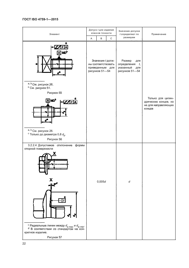 ГОСТ ISO 4759-1-2015