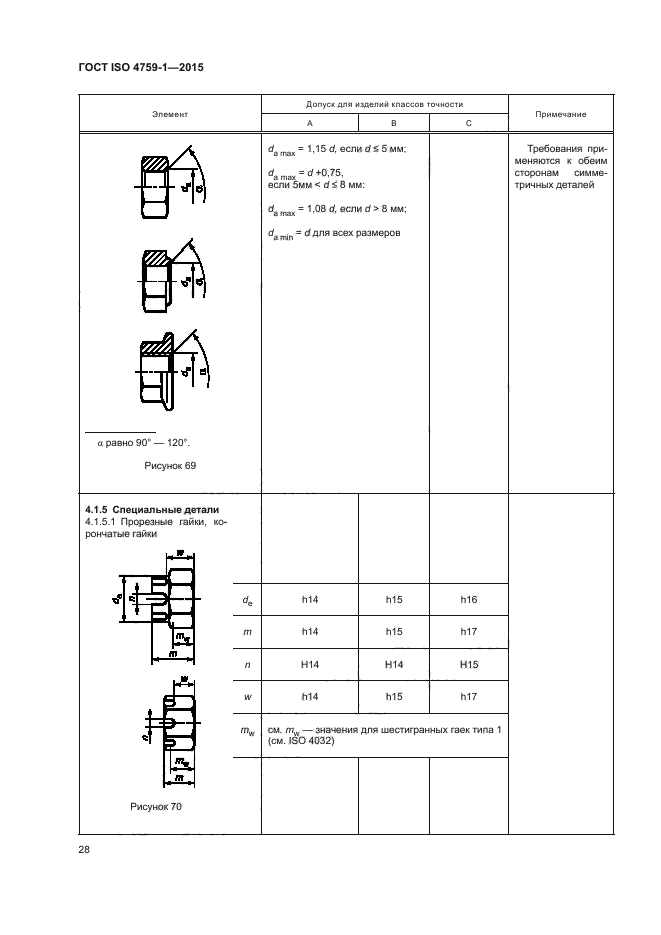 ГОСТ ISO 4759-1-2015