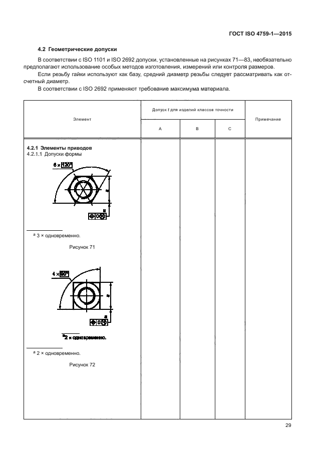 ГОСТ ISO 4759-1-2015