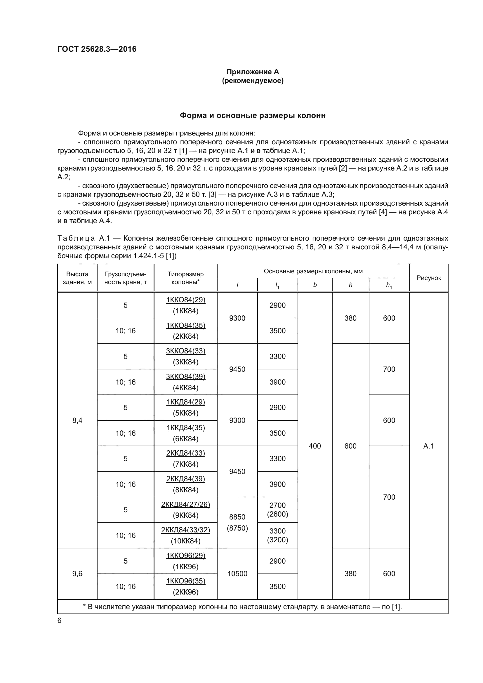 ГОСТ 25628.3-2016