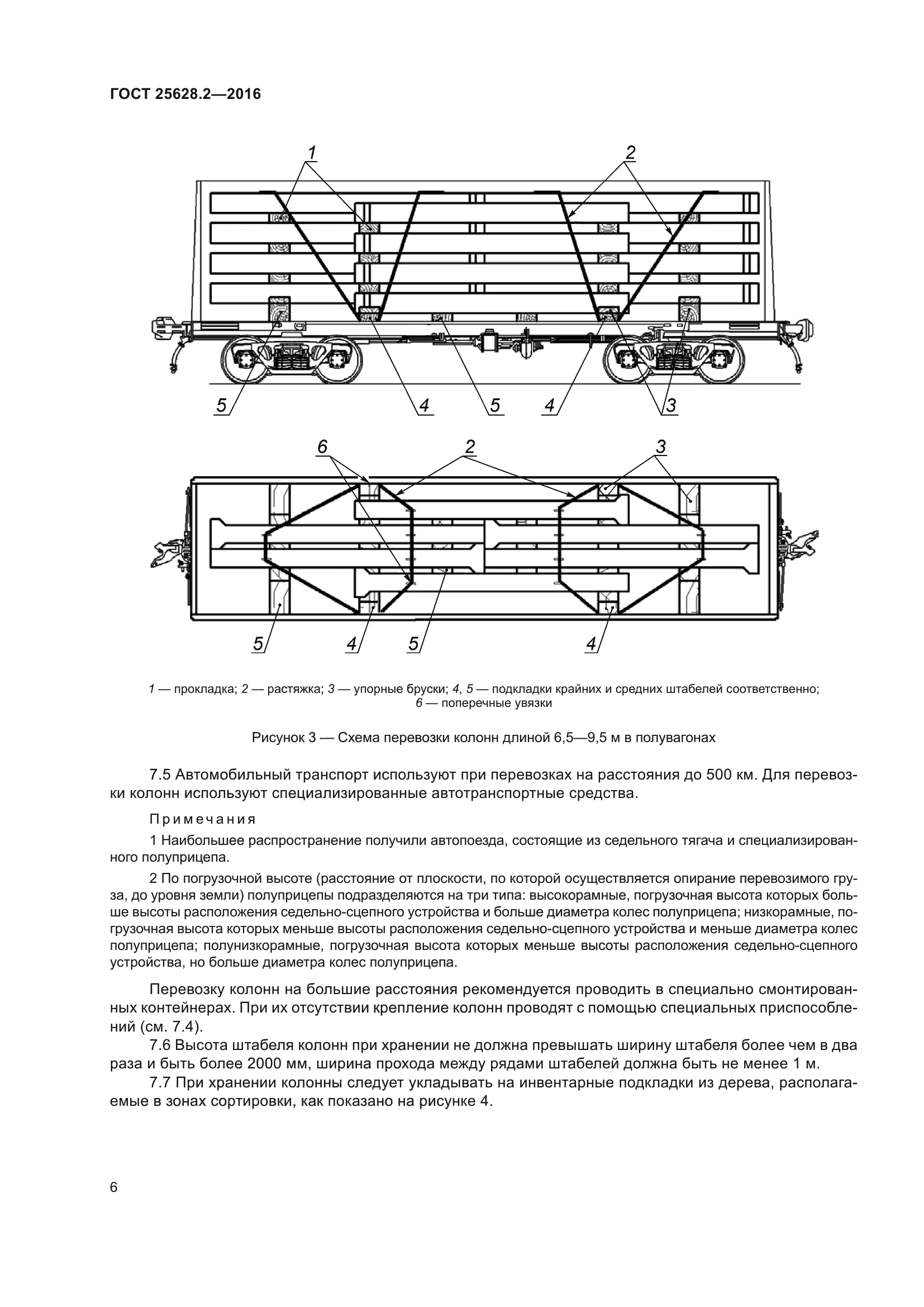 ГОСТ 25628.2-2016