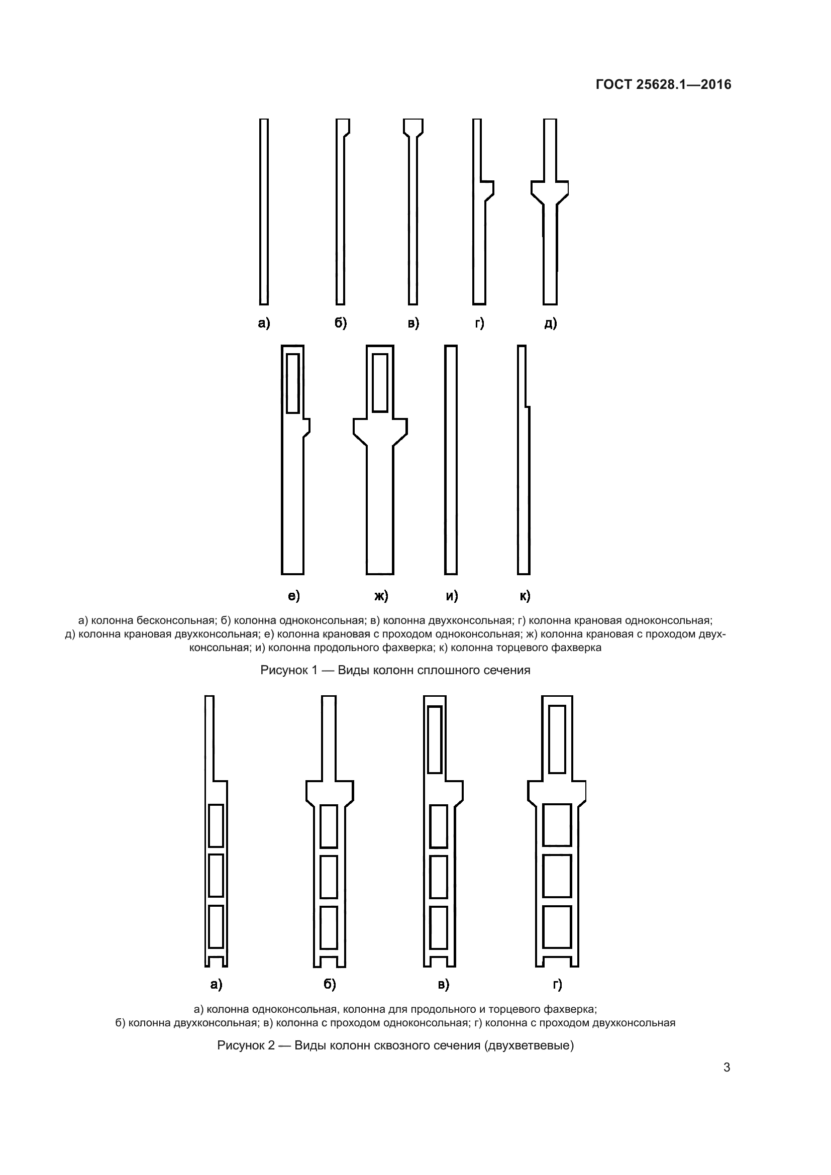 ГОСТ 25628.1-2016