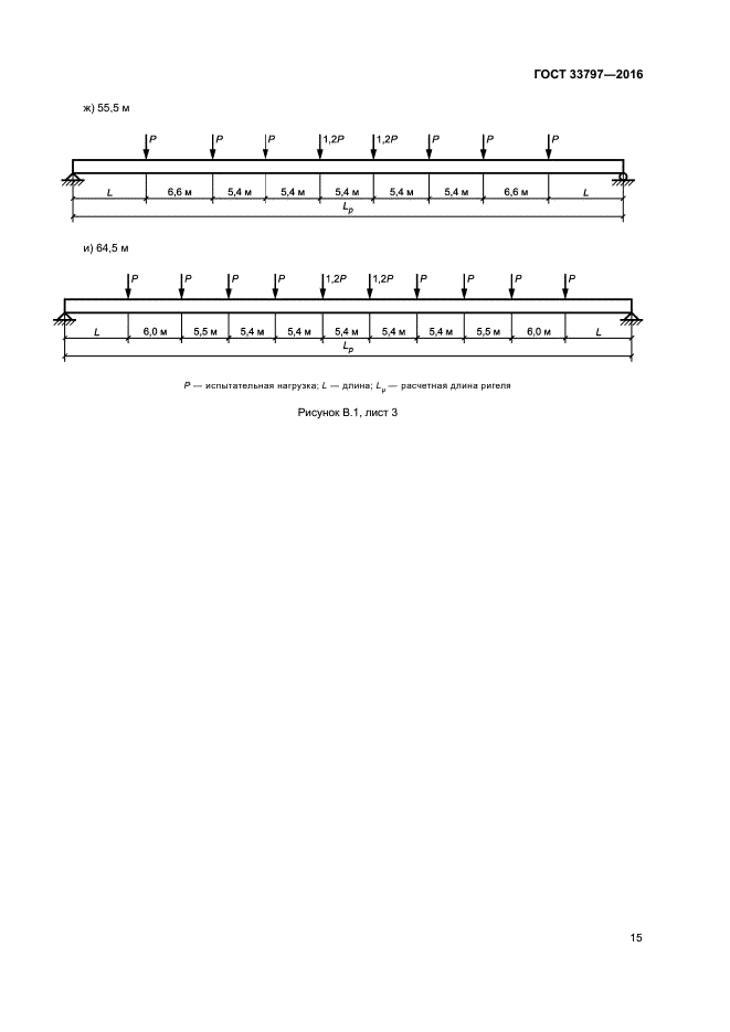 ГОСТ 33797-2016