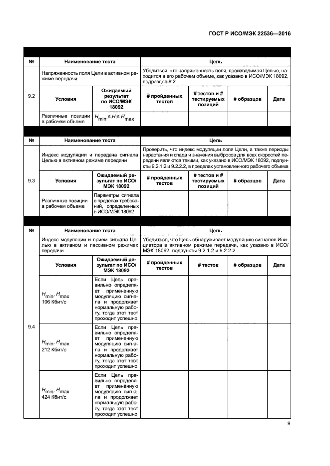 ГОСТ Р ИСО/МЭК 22536-2016