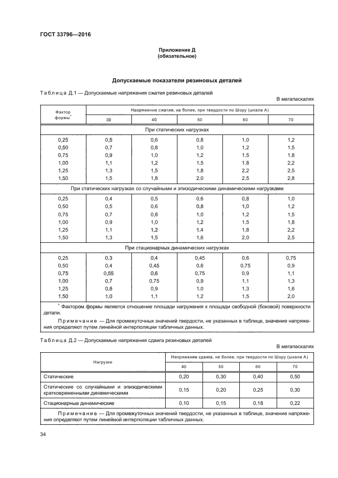 ГОСТ 33796-2016