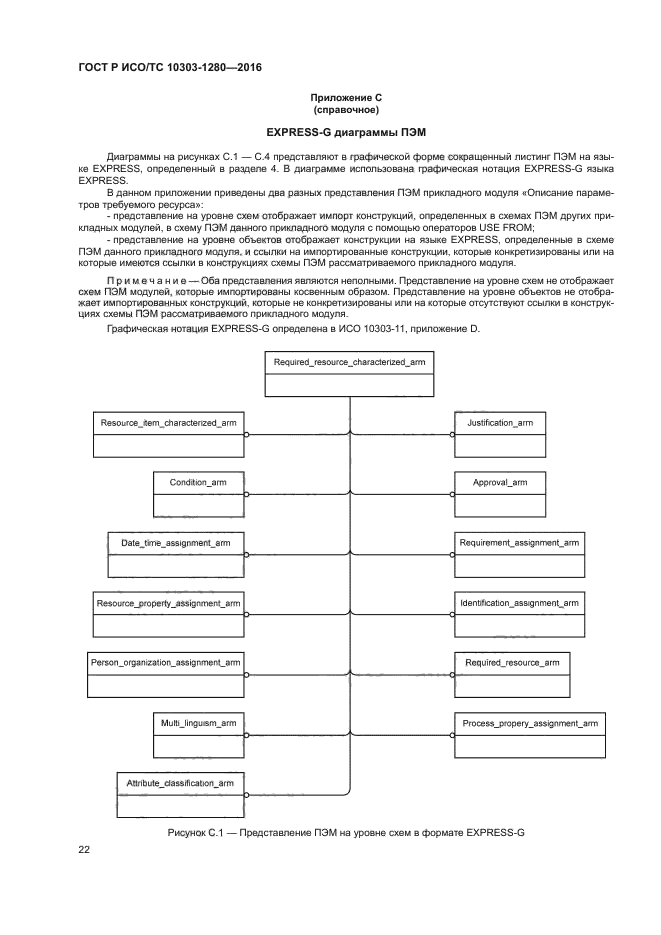 ГОСТ Р ИСО/ТС 10303-1280-2016