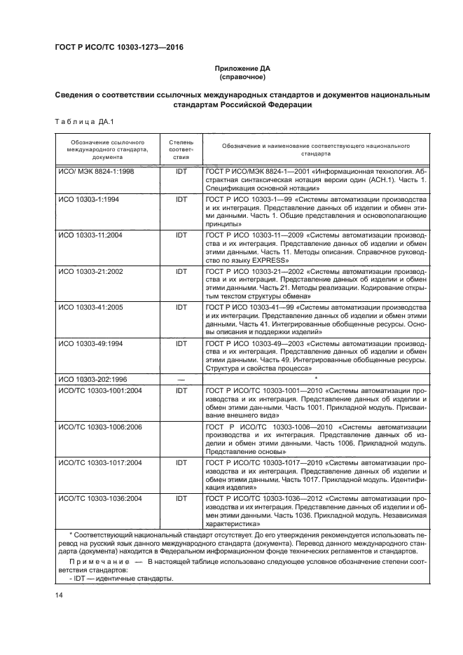 ГОСТ Р ИСО/ТС 10303-1273-2016