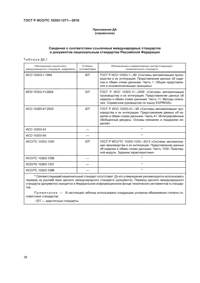 ГОСТ Р ИСО/ТС 10303-1271-2016