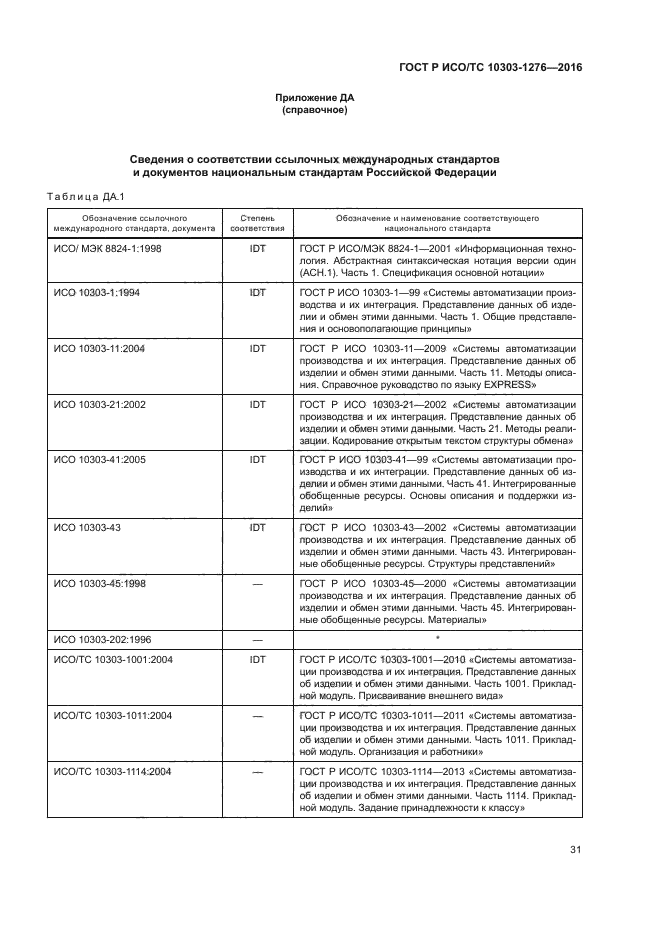 ГОСТ Р ИСО/ТС 10303-1276-2016