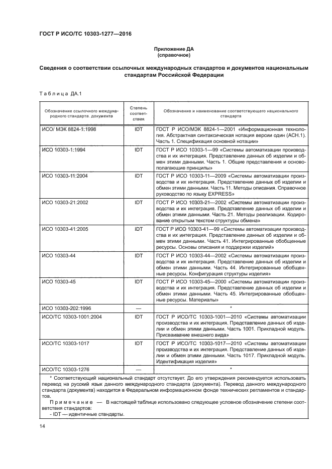 ГОСТ Р ИСО/ТС 10303-1277-2016