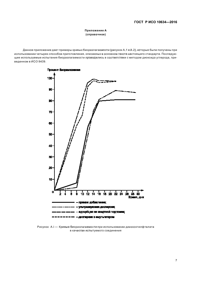 ГОСТ Р ИСО 10634-2016