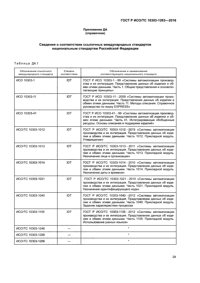 ГОСТ Р ИСО/ТС 10303-1283-2016