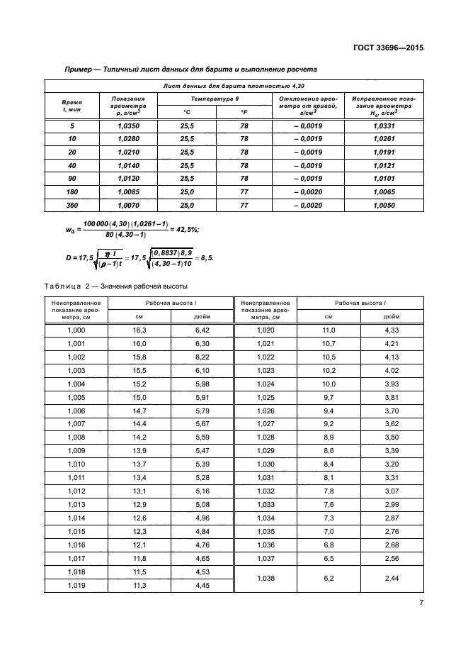 ГОСТ 33696-2015