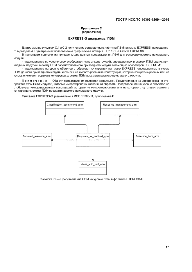 ГОСТ Р ИСО/ТС 10303-1269-2016