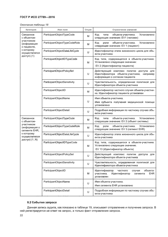 ГОСТ Р ИСО 27789-2016