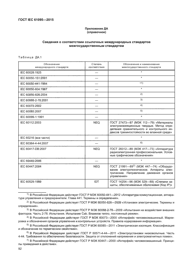 ГОСТ IEC 61095-2015