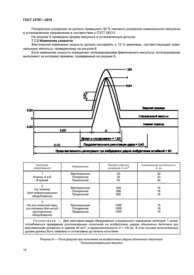 ГОСТ 33787-2016