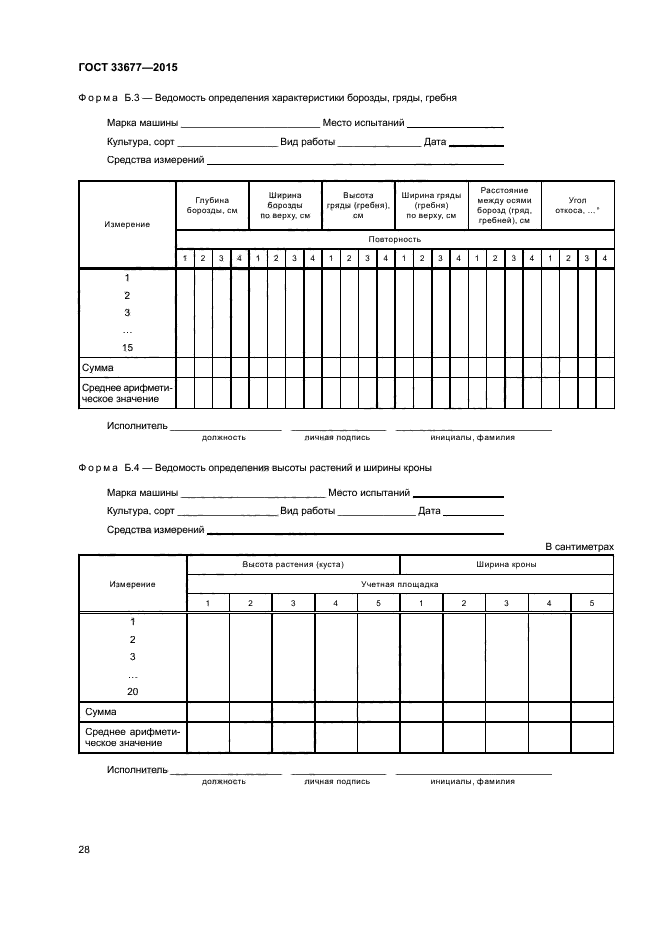 ГОСТ 33677-2015