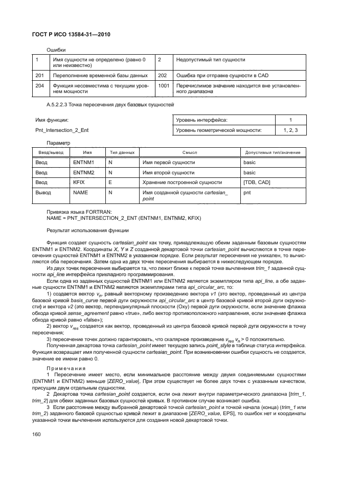 ГОСТ Р ИСО 13584-31-2010