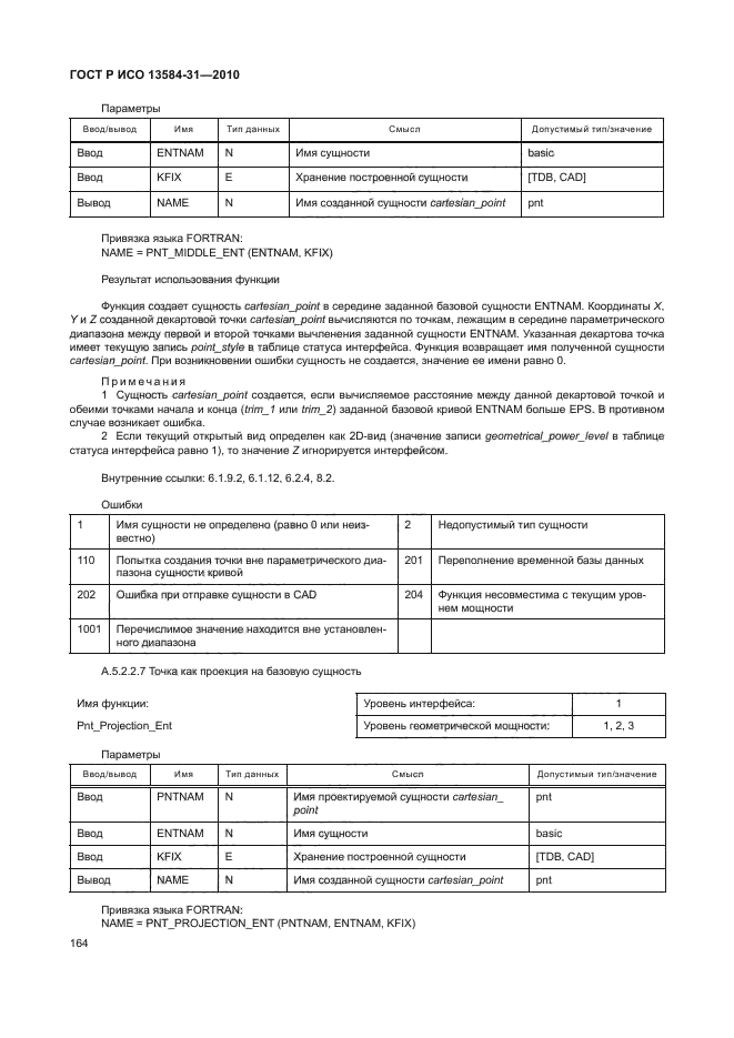 ГОСТ Р ИСО 13584-31-2010