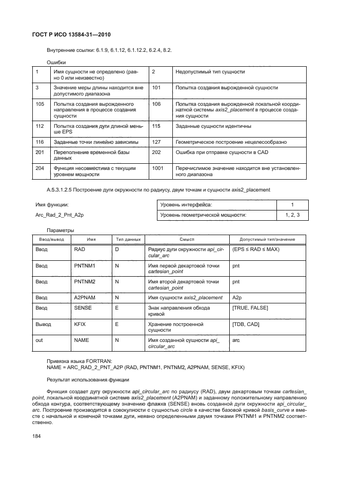 ГОСТ Р ИСО 13584-31-2010