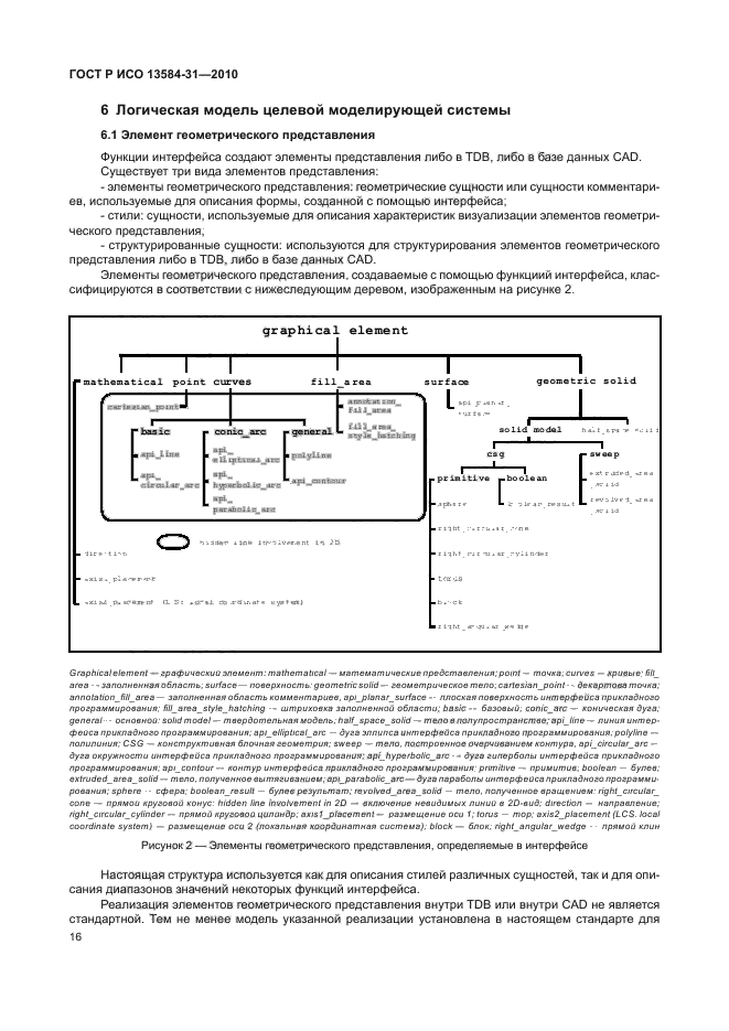 ГОСТ Р ИСО 13584-31-2010